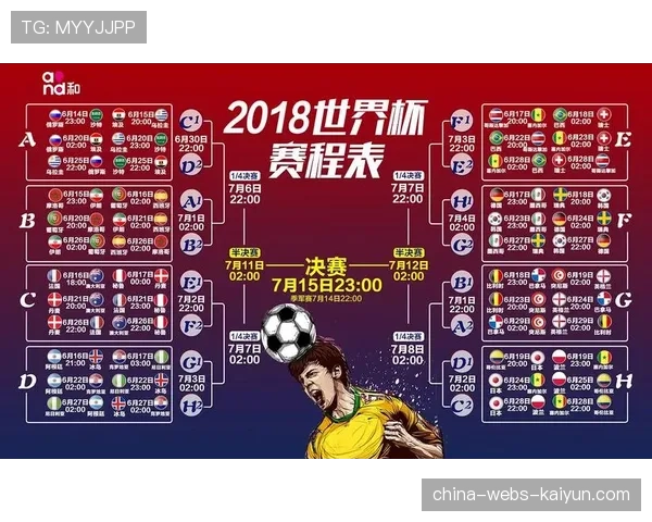 世界篮球联赛引进新媒体互动赞助模式，篮球世界杯赞助商